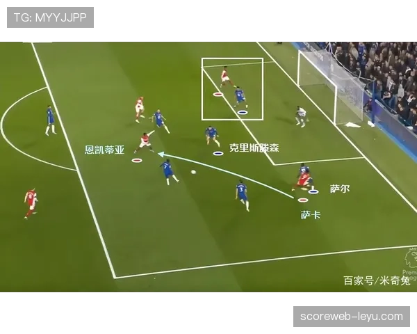 阿森纳反击速度研究:本赛季快攻效率与战术执行分析 阿森纳反击速度研究:本赛季快攻效率与战术执行分析