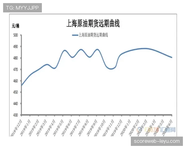 瓦伦西亚近期保级形势变化：能否摆脱风险仍需关键战检验